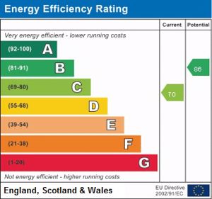 EPC rating- click for photo gallery